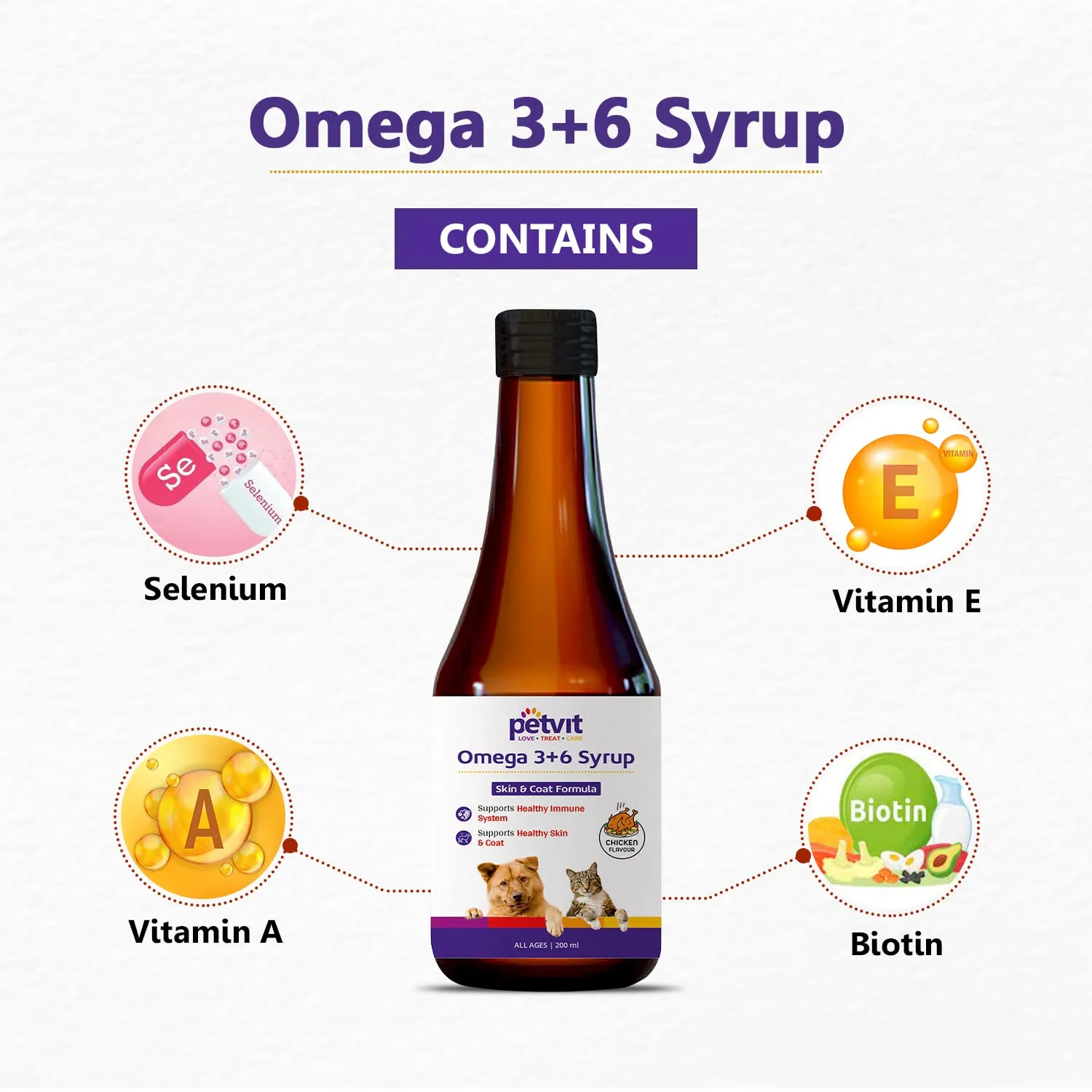 Petvit Omega 3   6 Syrup with Vitamin A, Vitamin E, Biotin - Supports Healthy Skin & Coat - Chicken Flavour - 200ml